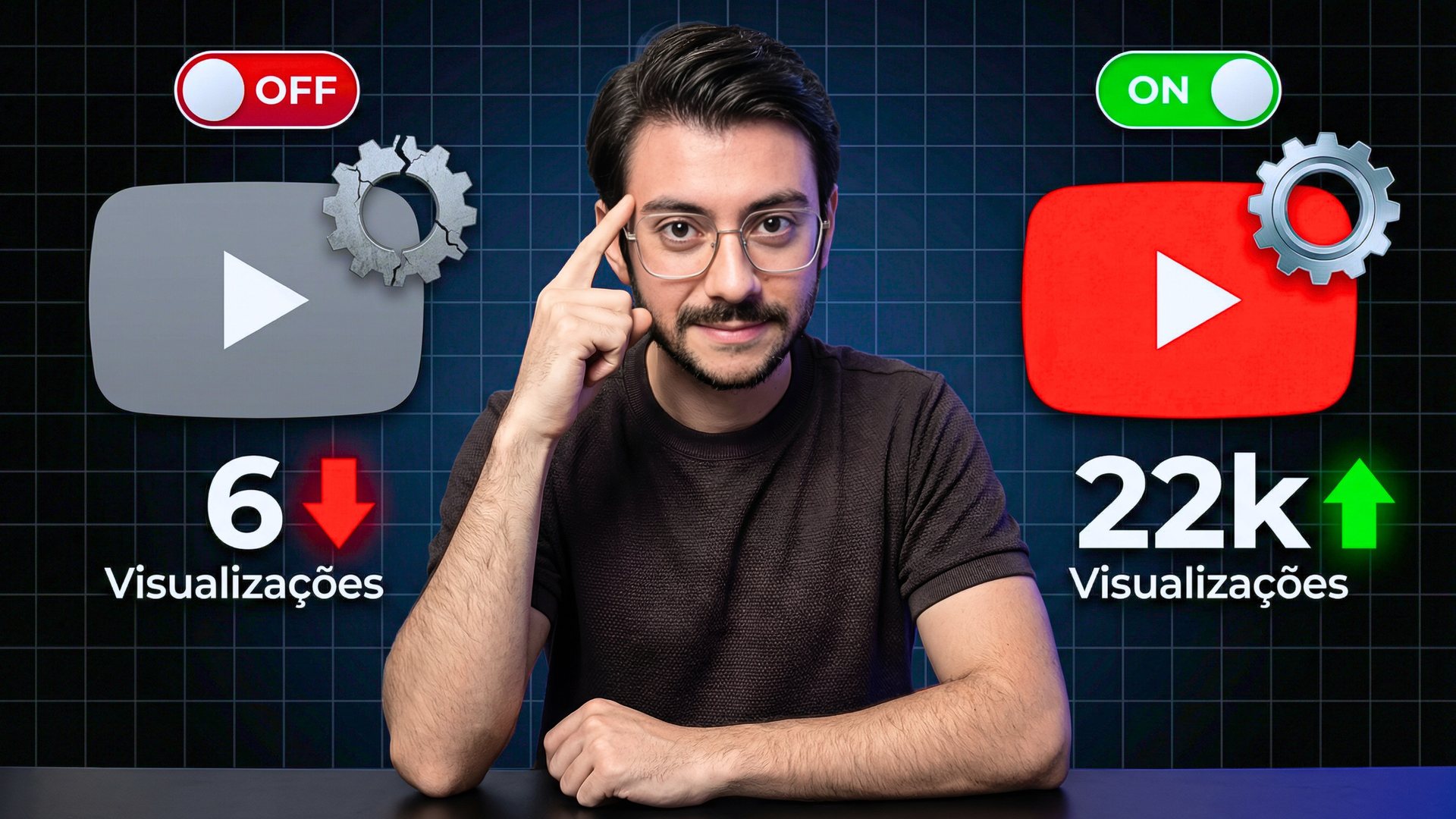 Victor Jangada ao lado do texto sete configurações fáceis do YouTube